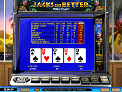 Video Poker